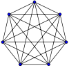 Complete graph K7.svg