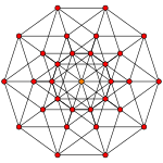 5-cube graph.svg