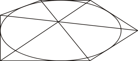 Brianchon's Theorem.svg