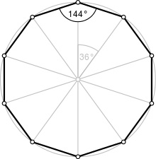 Regular polygon 10 annotated.svg