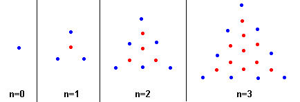 Construct-nombres-tri-centres.png